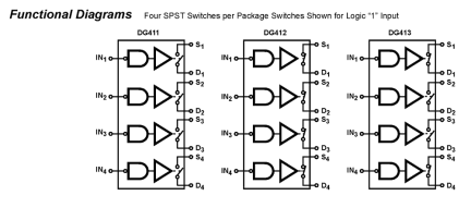 DG41x Functional Diagram