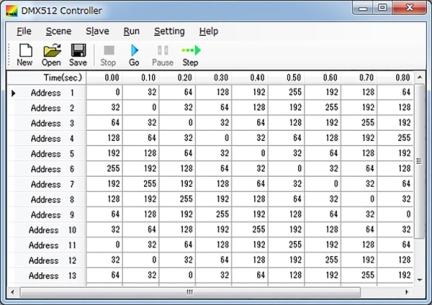 DMX512 Master Controller GUI
