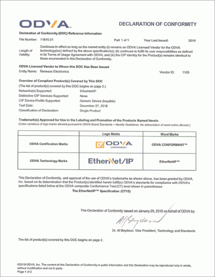 Renesas Starter Kit+ for RZ/T1【EtherNet/IP 認証試験合格証書】