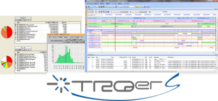 DTS INSIGHT Dynamic Testing/Analyzing Tool User Interface