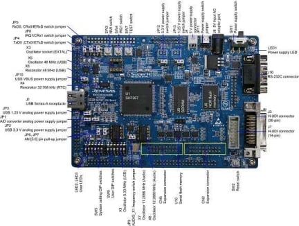 SH7267 CPU board Top
