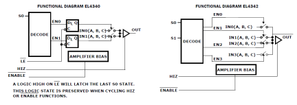 EL4340_EL4342 Functional Diagram