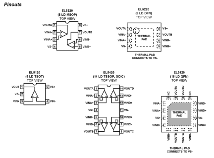 EL5220_EL5420 Functional Diagram