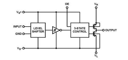 EL7457 Functional Diagram