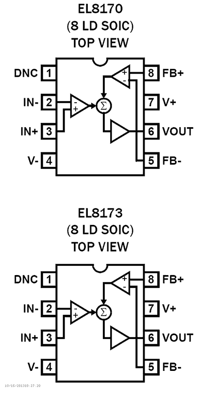 EL8170 Functional Diagram