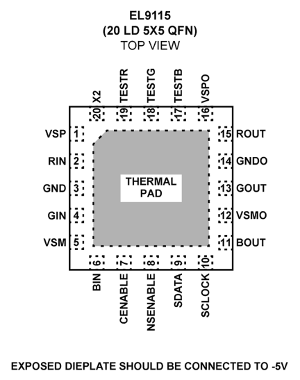 EL9115 Functional Diagram