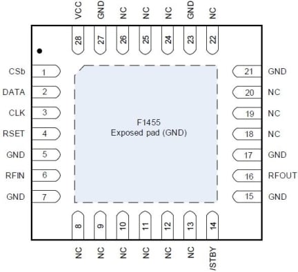 F1455 Pinout