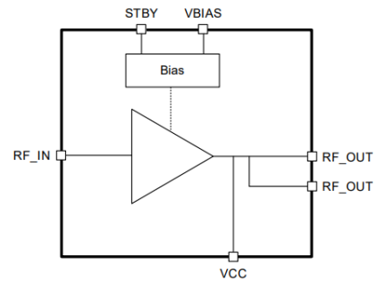F1475 - Block Diagram