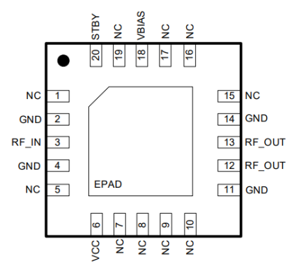 F1475 - Pinout