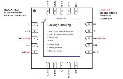 F1701 Package-Pin Drawing - top view