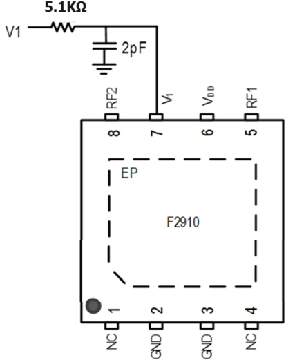 F2910 Control Pin Interface