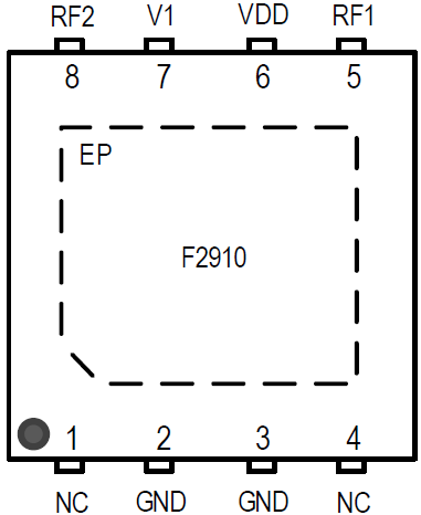 F2910 Pinout