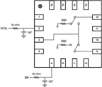 F2932 Control Pin Interface