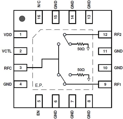 F2932 Pinout