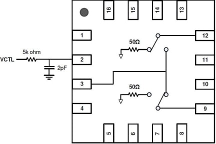 F2933 Control Pin Interface