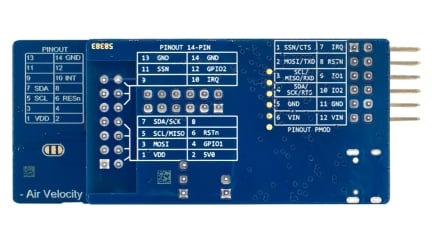 FS3000 Evaluation Kit - Bottom