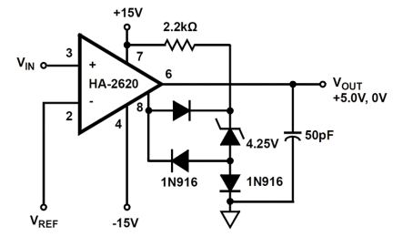 HA-2620 Functional Diagram