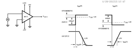 HA-490x Functional Diagram