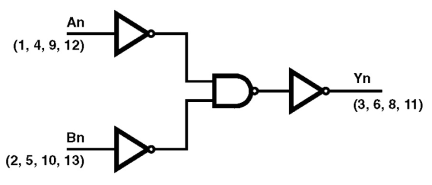 HCS00MS Functional Diagram