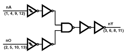 HCS132MS Functional Diagram