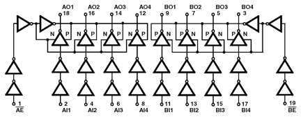 HCS240MS Functional Diagram