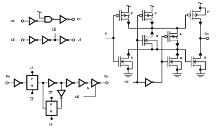 HCS573MS Functional Diagram