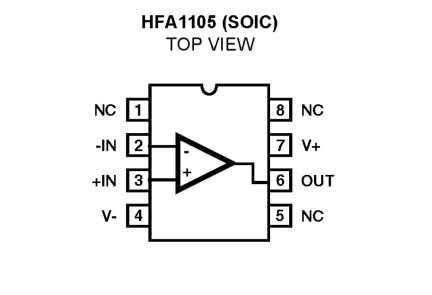 HFA1105 Functional Diagram