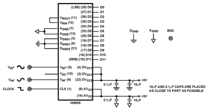 HI5805 Functional Diagram