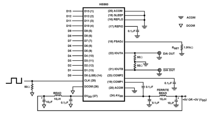 HI5960 Functional Diagram
