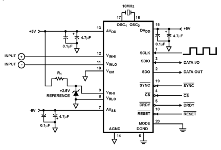 HI7190 Functional Diagram