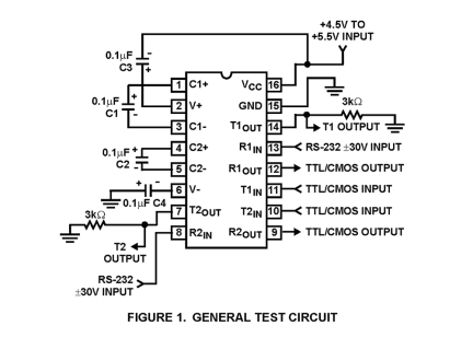 HIN20xE_HIN21xE Functional Diagram