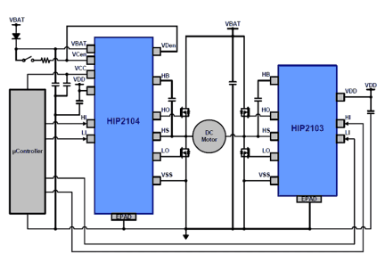 HIP2103_HIP2104 Functional Diagram