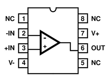 HS-1100RH Functional Diagram