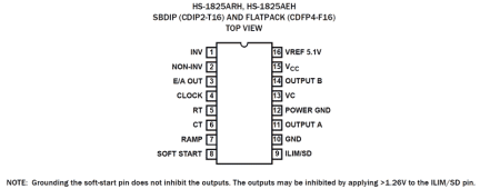 HS-1825AEH_HS-1825ARH Functional Diagram