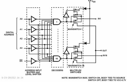 HS-1840xxH Functional Diagram