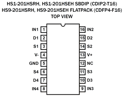 HS-201HSEH_HS-201HSRH Functional Diagram