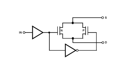 HS-303CEH Functional Diagram