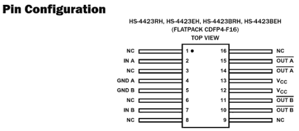 HS-4423RH Image