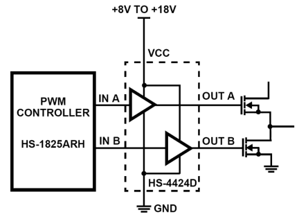 HS-4424DRH Image