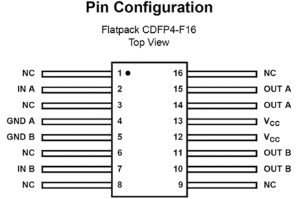 HS-4424xxH_HS-4424xH Functional Diagram