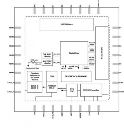 iW7016 Functional Block Diagram