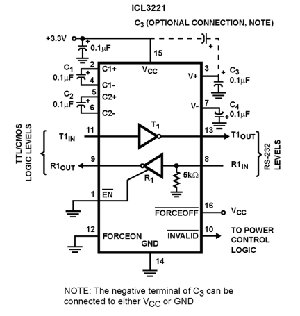 ICL322x_ICL323x_ISL324x Functional Diagram