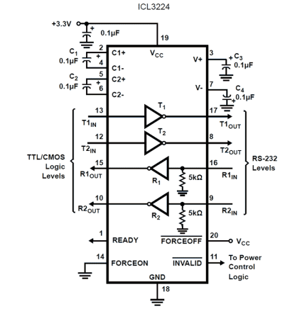 ICL322x_ICL3238 Functional Diagram