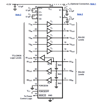 ICL3238E Functional Diagram