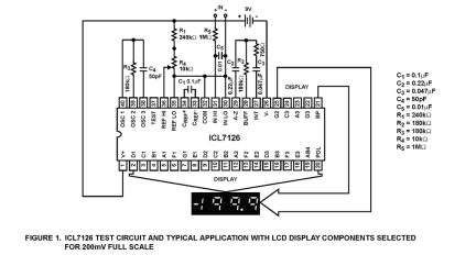 ICL7126 Functional Diagram