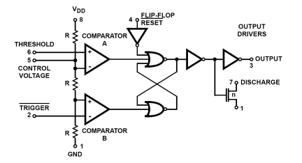 ICM7555_ICM7556 Functional Diagram
