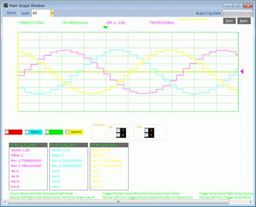 Main Scope Window