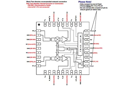 IDTF1100 Package Diagram