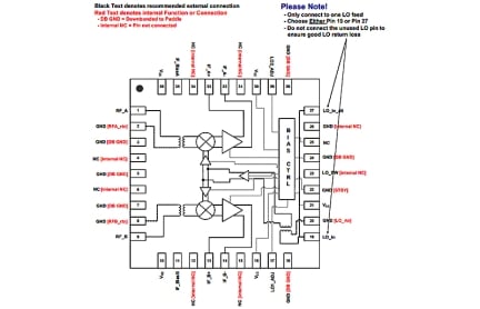 IDTF1100 Package Diagram