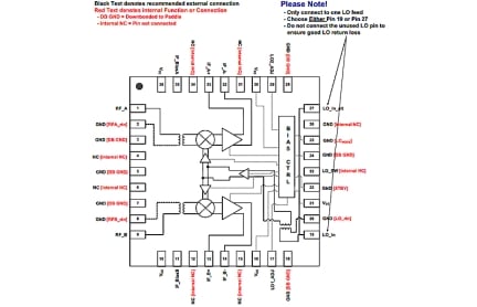 IDTF1152 Package Diagram